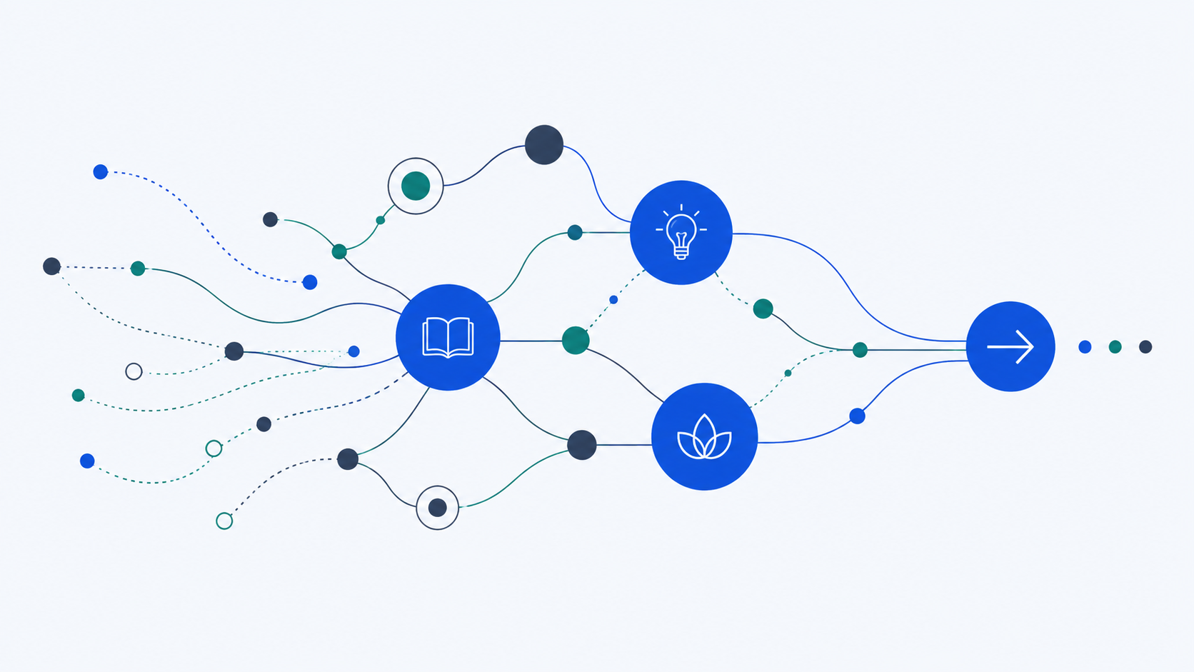 What Is AI Fluency in the Workplace?