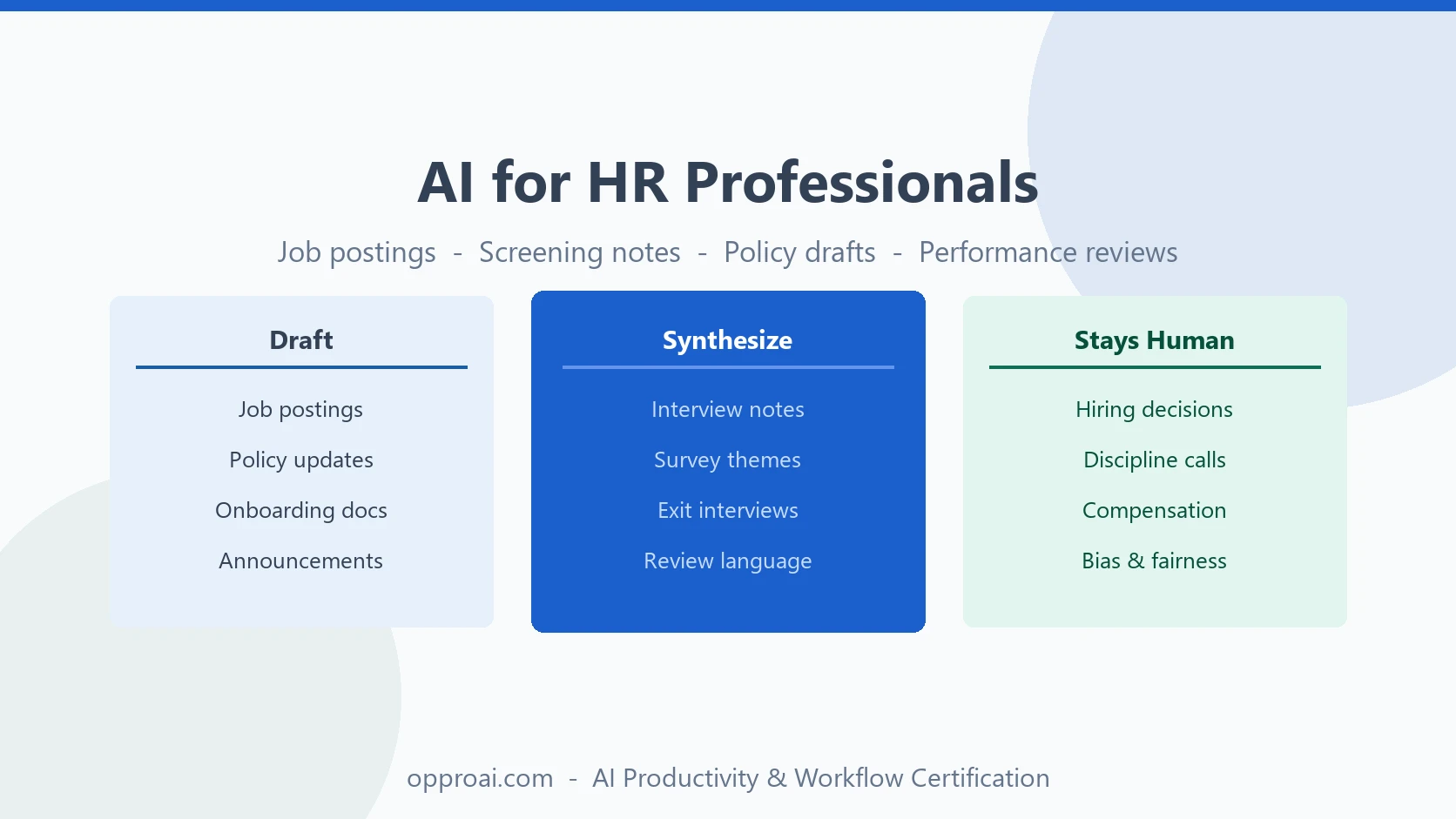 AI for HR Professionals: Practical Use Cases That Actually Save Time