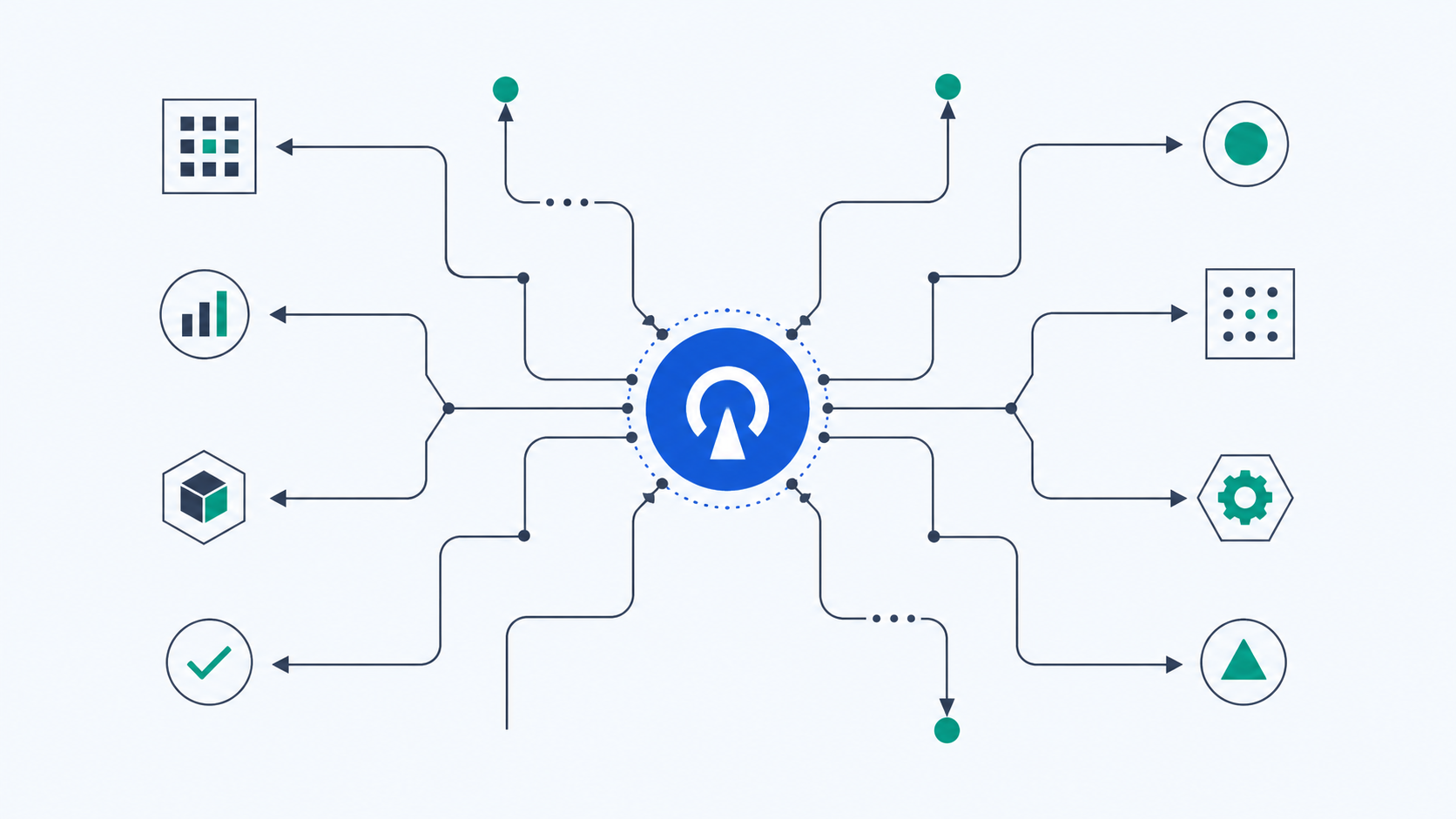 What Effective AI Operators Do Differently